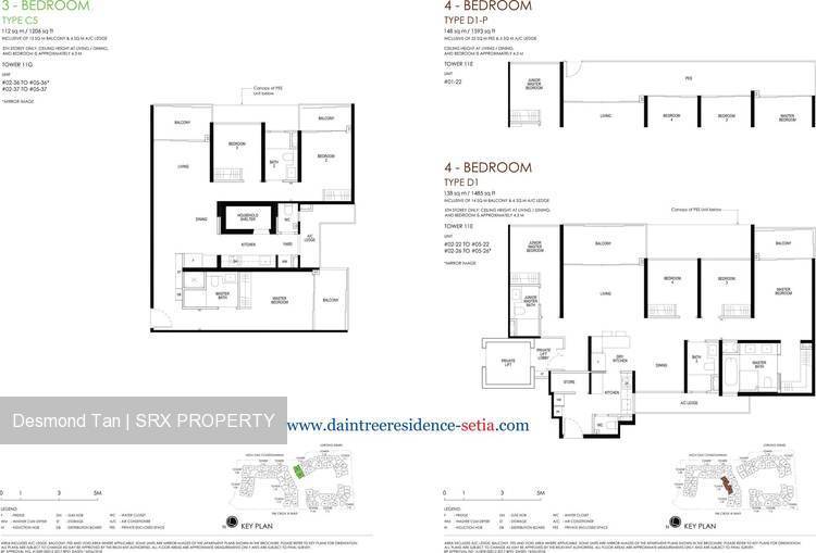 Daintree Residence (D21), Condominium #181171012